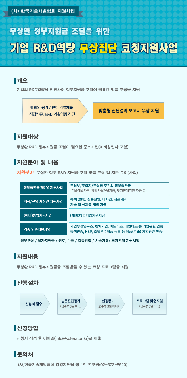 기업 R&D 역량 무상진단 코칭지원사업 공고 게시물 첨부이미지